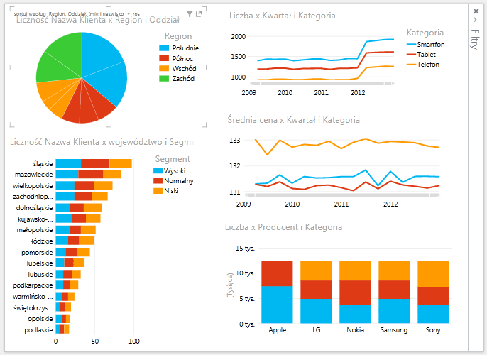 Dashboard preview